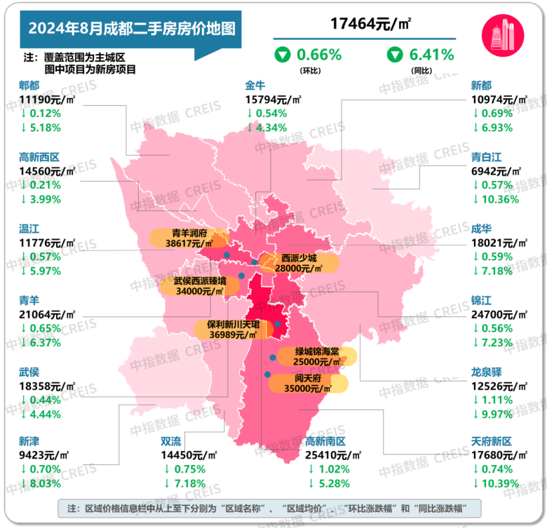 工程案例 第686頁