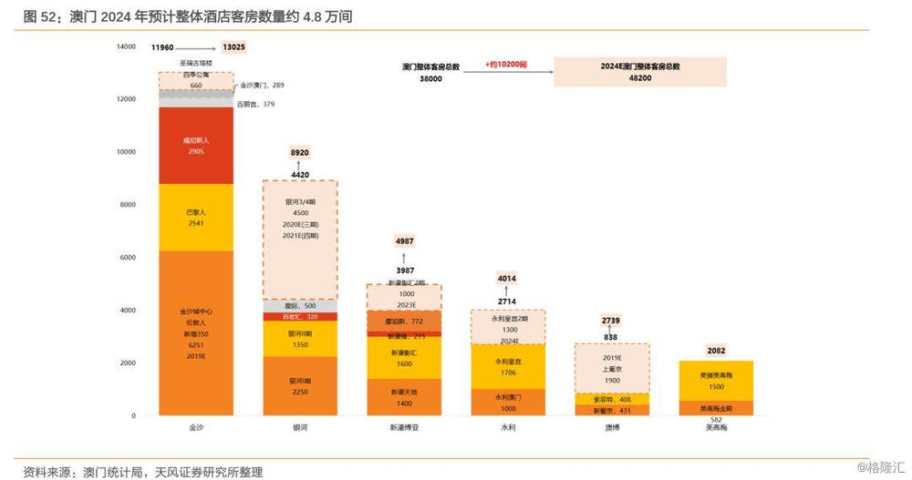 “2024年澳門每日六開獎免費記錄詳析，基于實地數(shù)據(jù)評估——OZW77.720定制版”