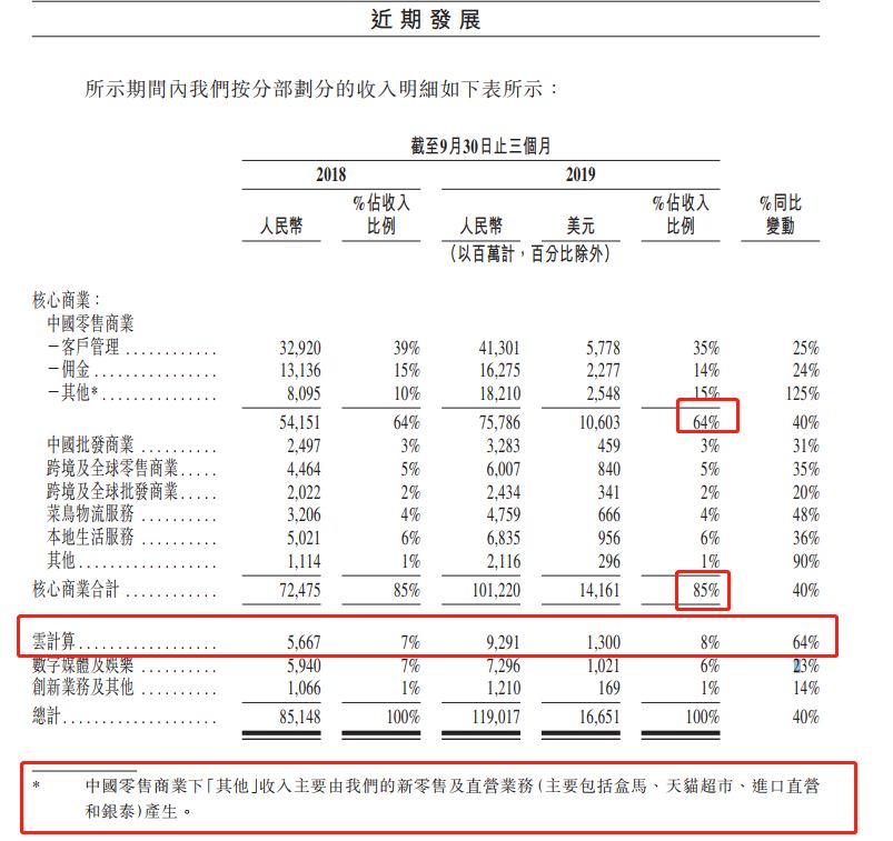 香港二四六開獎(jiǎng)免費(fèi)資料庫(kù)，策略規(guī)劃全面展開_本地版OEW61.270