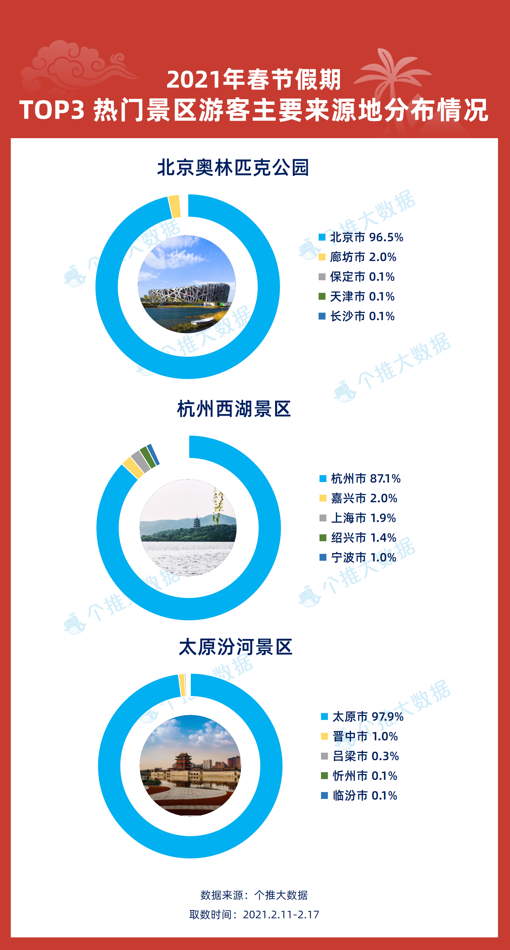 澳門免費正版資訊大全，最新熱點解讀與數據決策指南_ZQR94.960風尚版