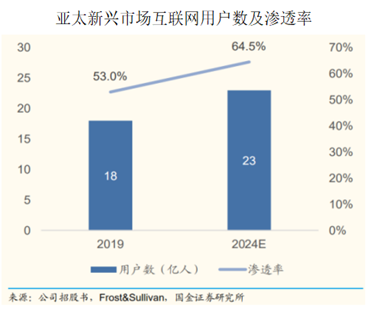 香港二四六天天開獎(jiǎng)，深度解析科學(xué)數(shù)據(jù)_WBP61.564頂級(jí)版