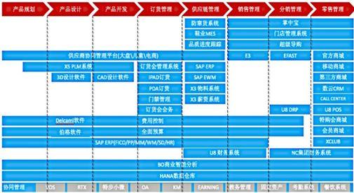 澳門正版資料全年精準(zhǔn)發(fā)布，PXE62.696快捷版擔(dān)保策略解析