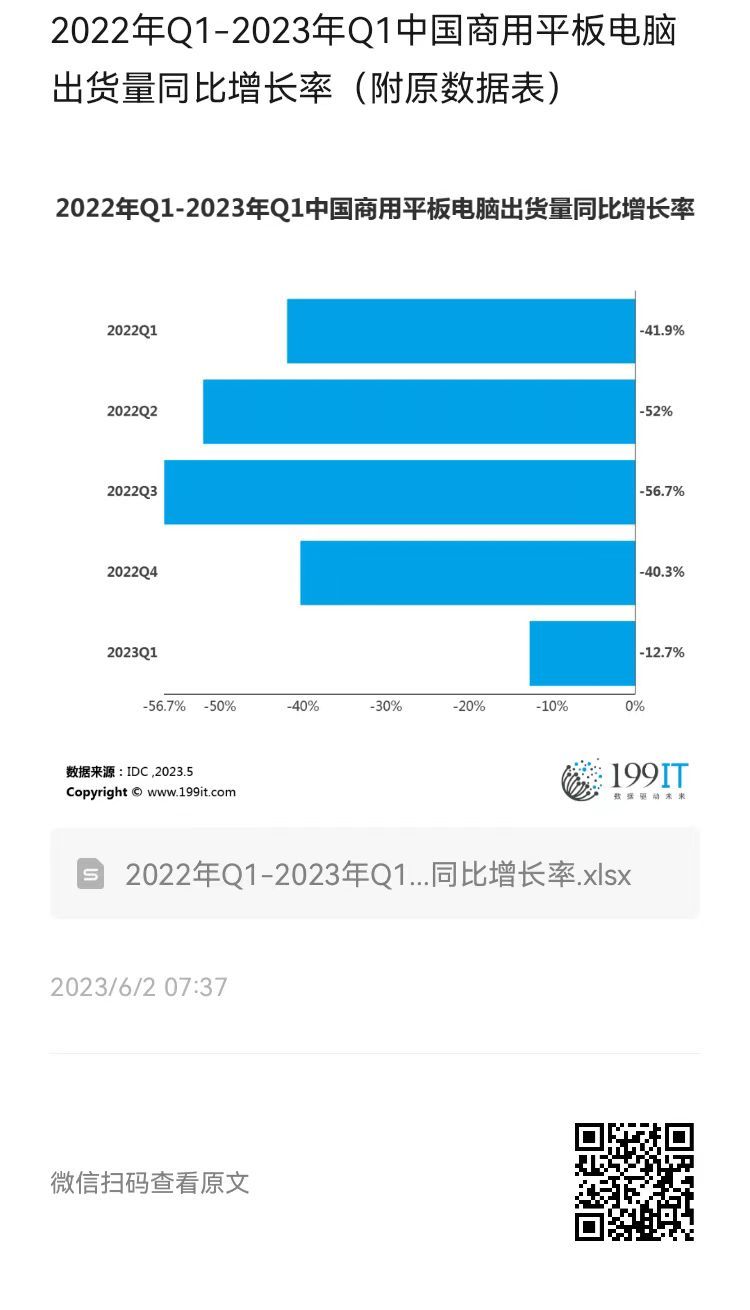 澳門4949精準免費大全正版數(shù)據(jù)分析_FDY94.395商務版