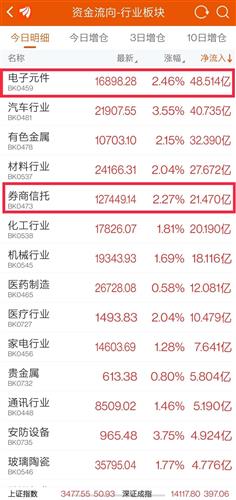 2024澳門今晚揭曉特別馬會(huì)結(jié)果，深入分析并為您提供支持_NRR62.538社區(qū)版