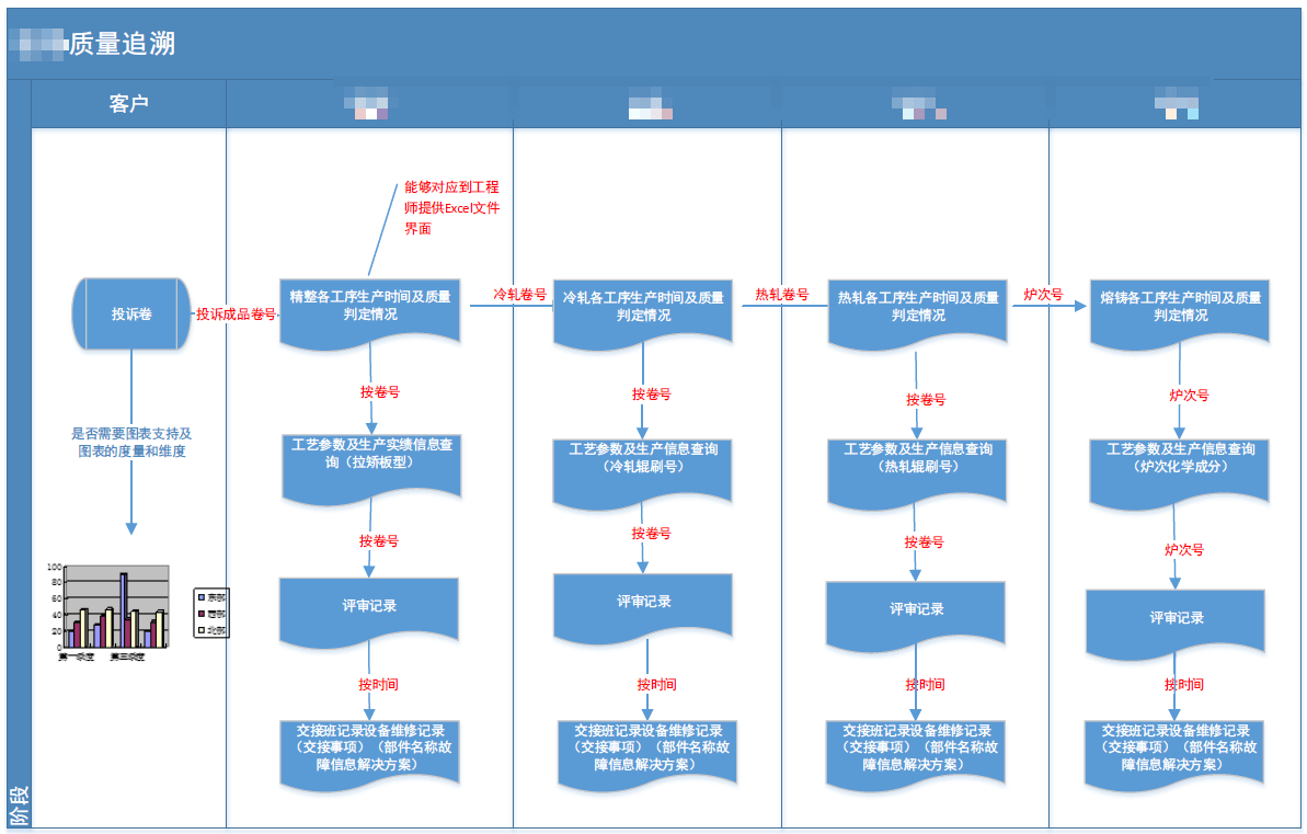 新奧門數(shù)據(jù)精確平臺(tái)，深入剖析解讀_URC61.527互動(dòng)版