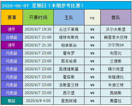 “2024年澳門(mén)天天六開(kāi)好彩詳盡資料，數(shù)據(jù)管控策略EWK62.376優(yōu)化版”