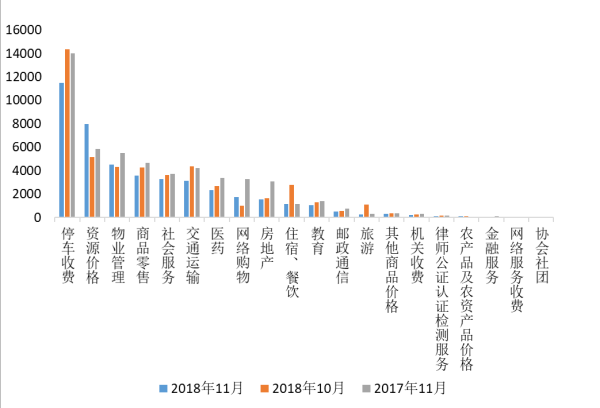 揭秘11月股指最新動態(tài)，市場走勢、熱點(diǎn)分析與投資洞察