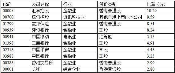 香港馬王特料免費(fèi)披露，現(xiàn)場(chǎng)解析定義更新版_OVJ47.542清新版