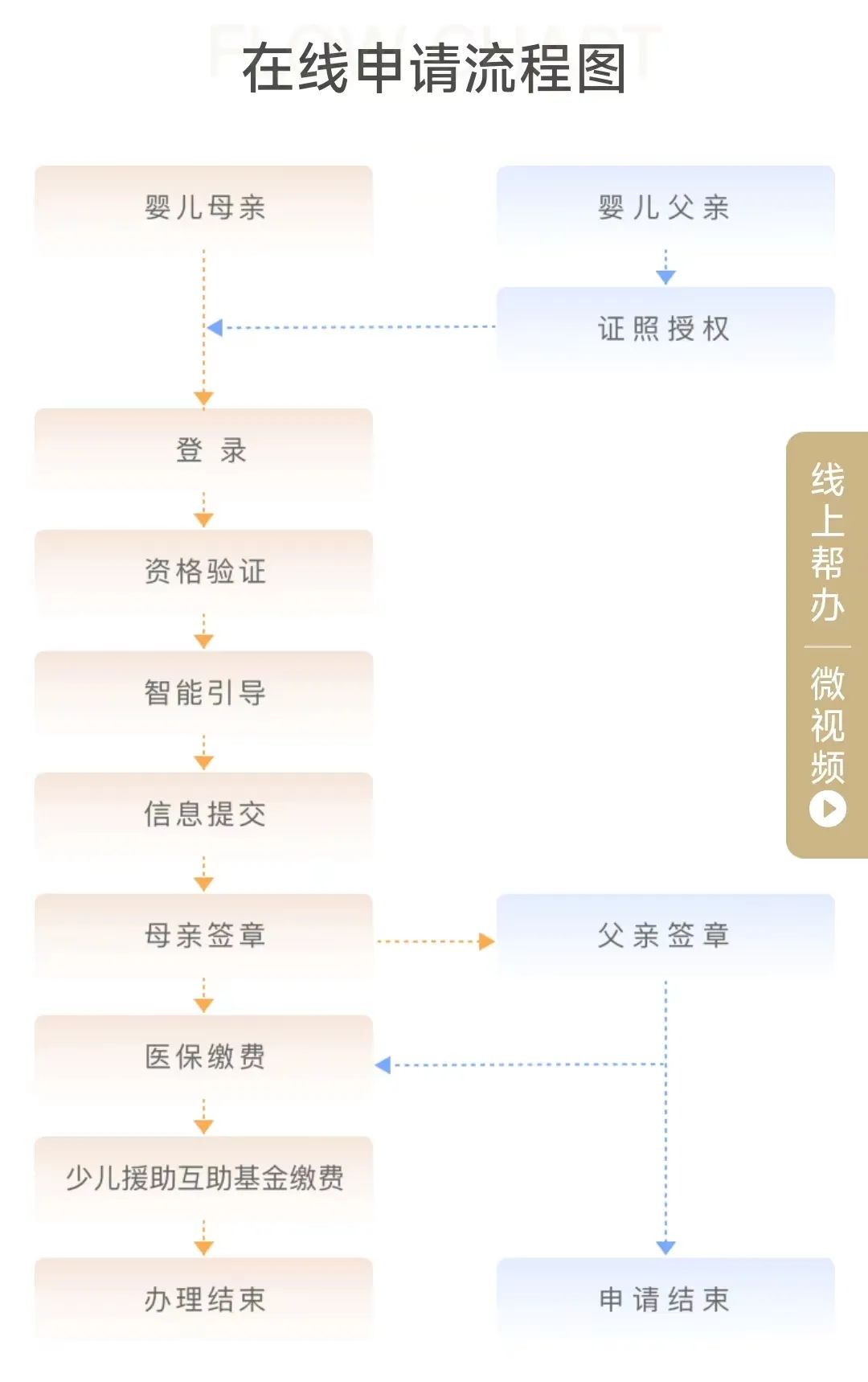 澳門(mén)獨(dú)家內(nèi)部資料，精準(zhǔn)解讀指南_QJN47.746高端版