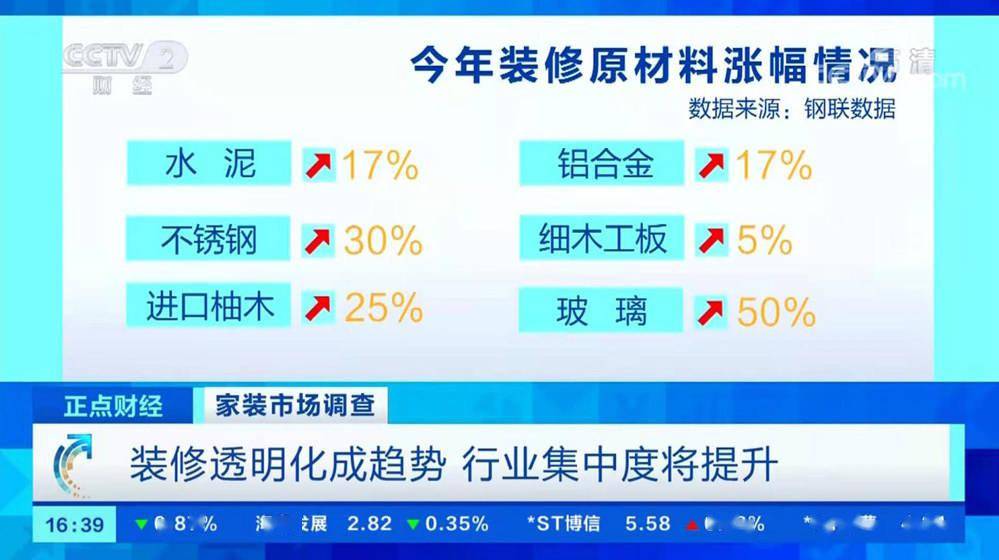 “2024澳家婆精準(zhǔn)預(yù)測，策略升級版_POC61.927獨家版”