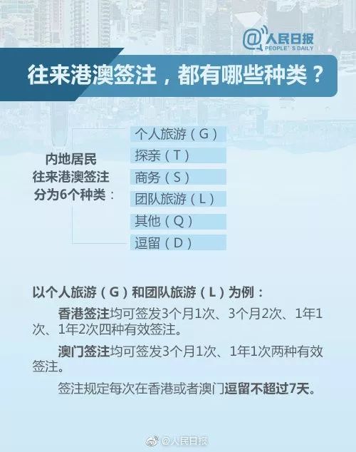 澳門資料庫(kù)免費(fèi)更新匯總，深度解析策略_ODD62便簽版