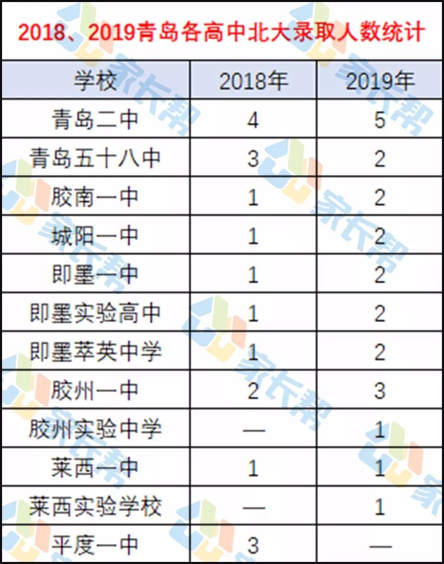 解讀北京限號通知，歷史影響與觀點分析，往年限號通知回顧與解讀（2019年）