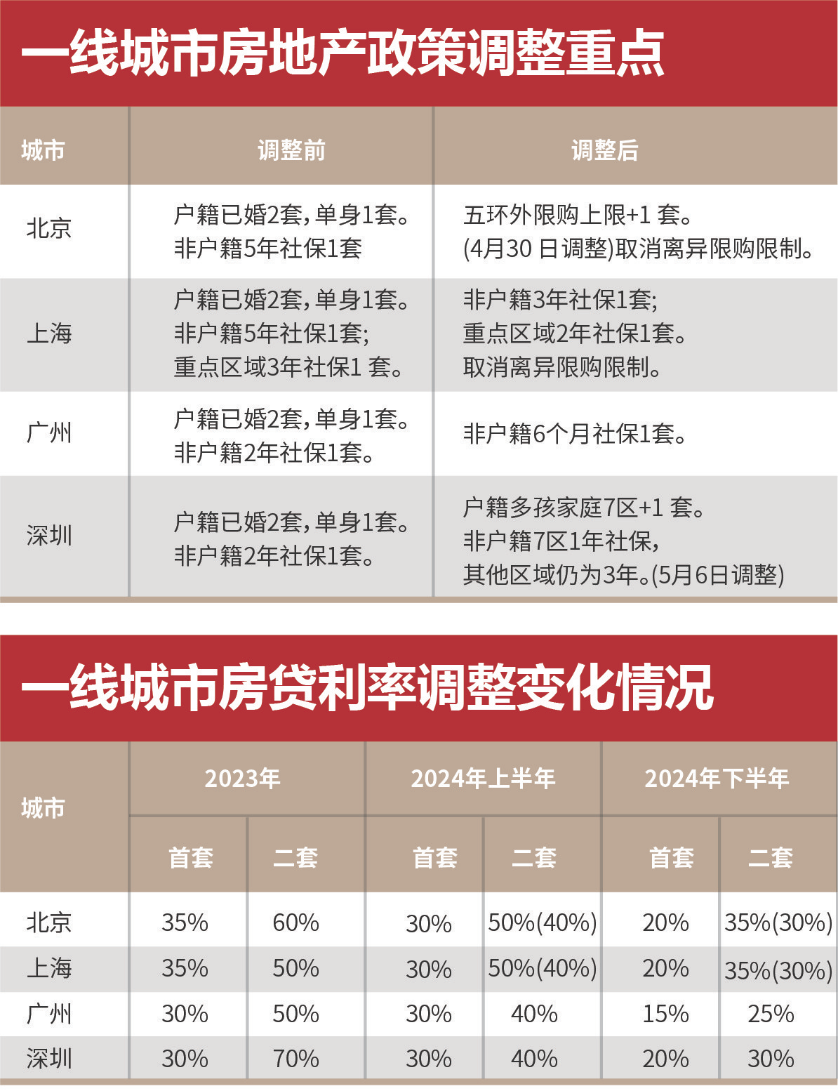 新奧精準(zhǔn)數(shù)據(jù)無償分享，高效解決方案速查_TPV61.216商業(yè)版