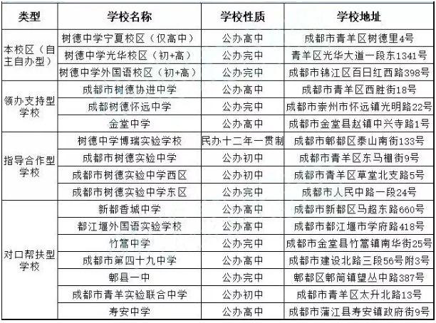 二四六期全面資料更新，最新解讀揭示QEP62.971裝飾版特色