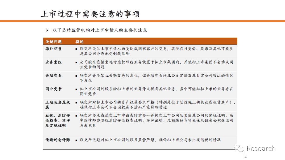 2024香港免費(fèi)資料匯編，助力策略升級(jí)_SOY77.792界面版