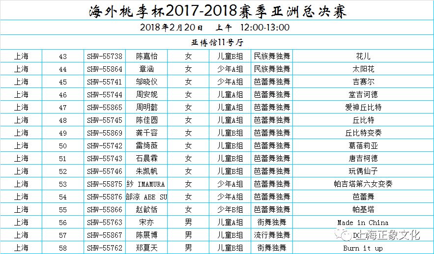 工程案例 第678頁(yè)