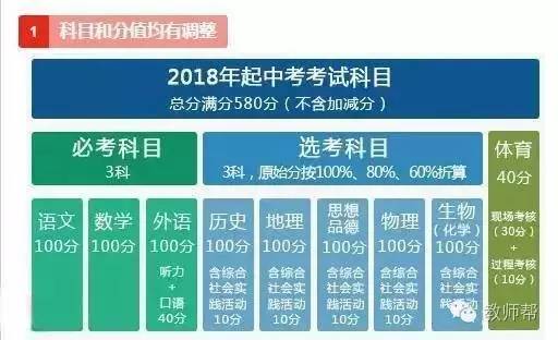 2024年澳門天天好彩大全146期攻略，實(shí)用策略解析_VHY77.952極速版