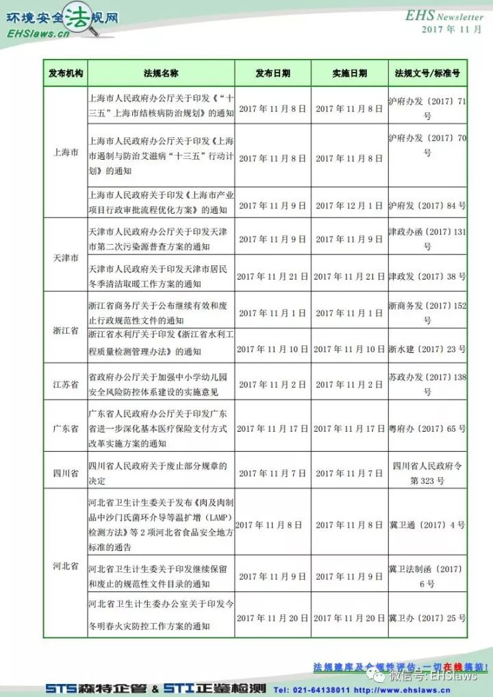 十一月安全法規(guī)深度解析，最新法規(guī)、要點(diǎn)及科普解讀