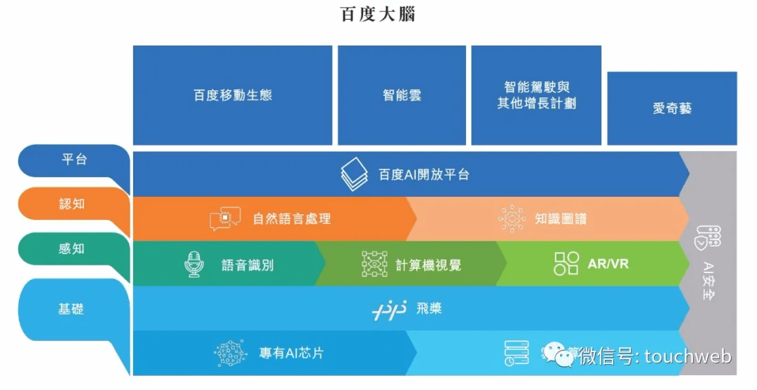 澳門免費(fèi)精準(zhǔn)掛牌解讀：科技成果深度剖析_LBQ61.613感知版