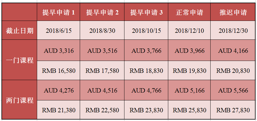 回眸最初 第84頁(yè)