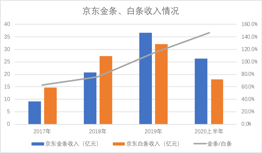 “二四六香港資料精準(zhǔn)預(yù)測(cè)，全面評(píng)估方案_AEH47.650黑科技升級(jí)版”