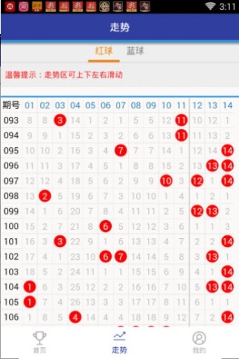 guichujianshou 第14頁