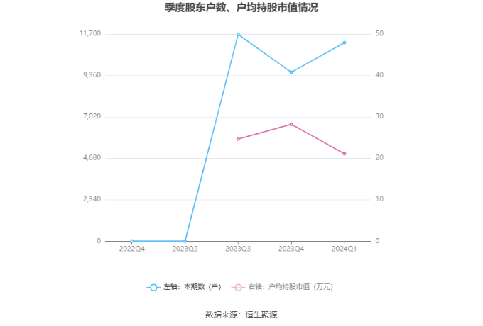 2024年全新澳資大全免費版精準(zhǔn)解讀，數(shù)據(jù)詳述與規(guī)劃指南_UQZ68.153娛樂版