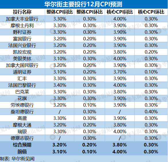 2024澳門六今晚開獎結(jié)果出來,統(tǒng)計材料解釋設(shè)想_WXQ68.540娛樂版