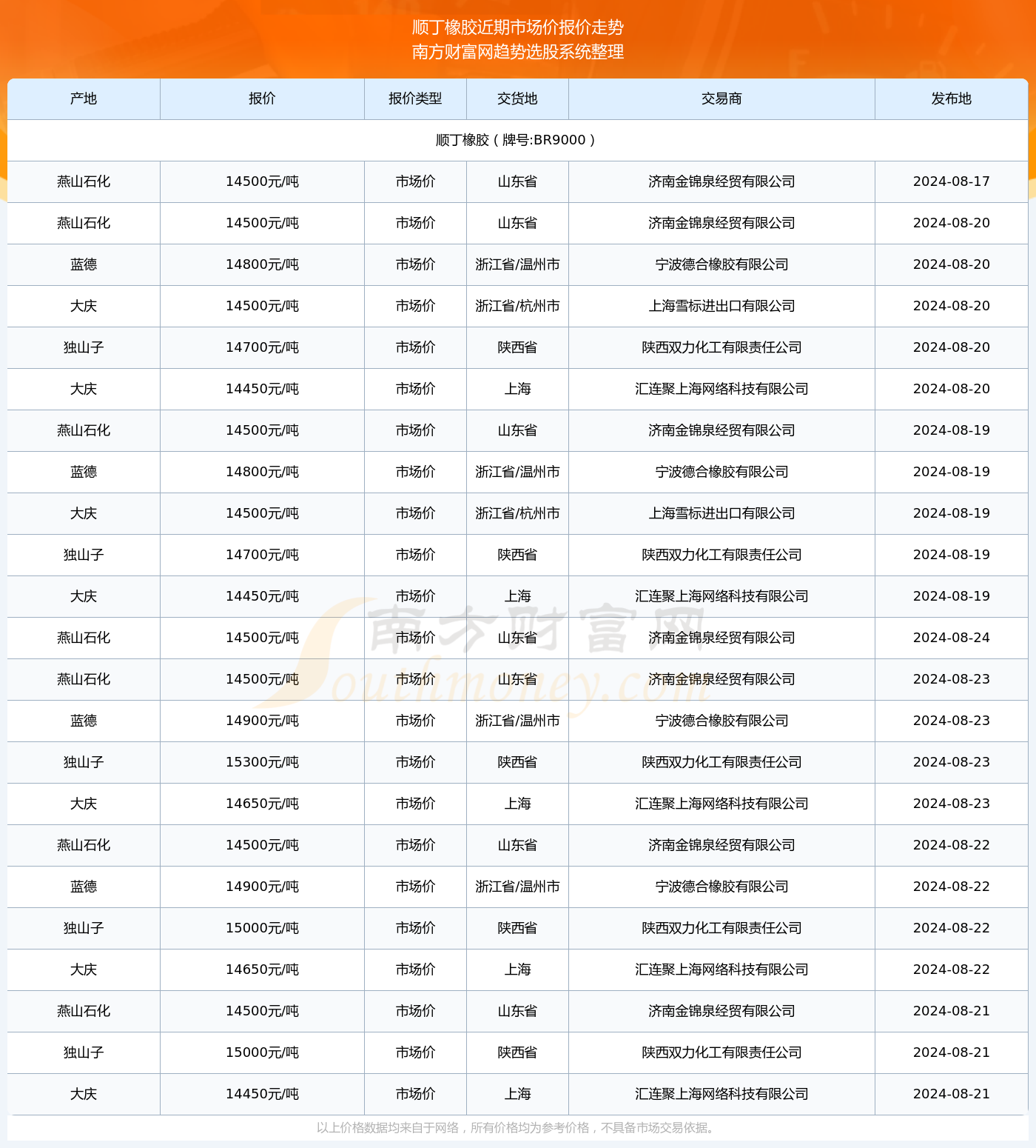 2024年寮步臨時(shí)工入門指南，順利上崗的詳細(xì)步驟