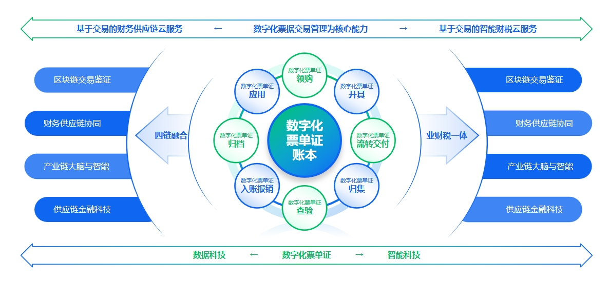 澳門最權威數據免費共享，實戰(zhàn)驗證攻略詳解_APM61.781豪華版