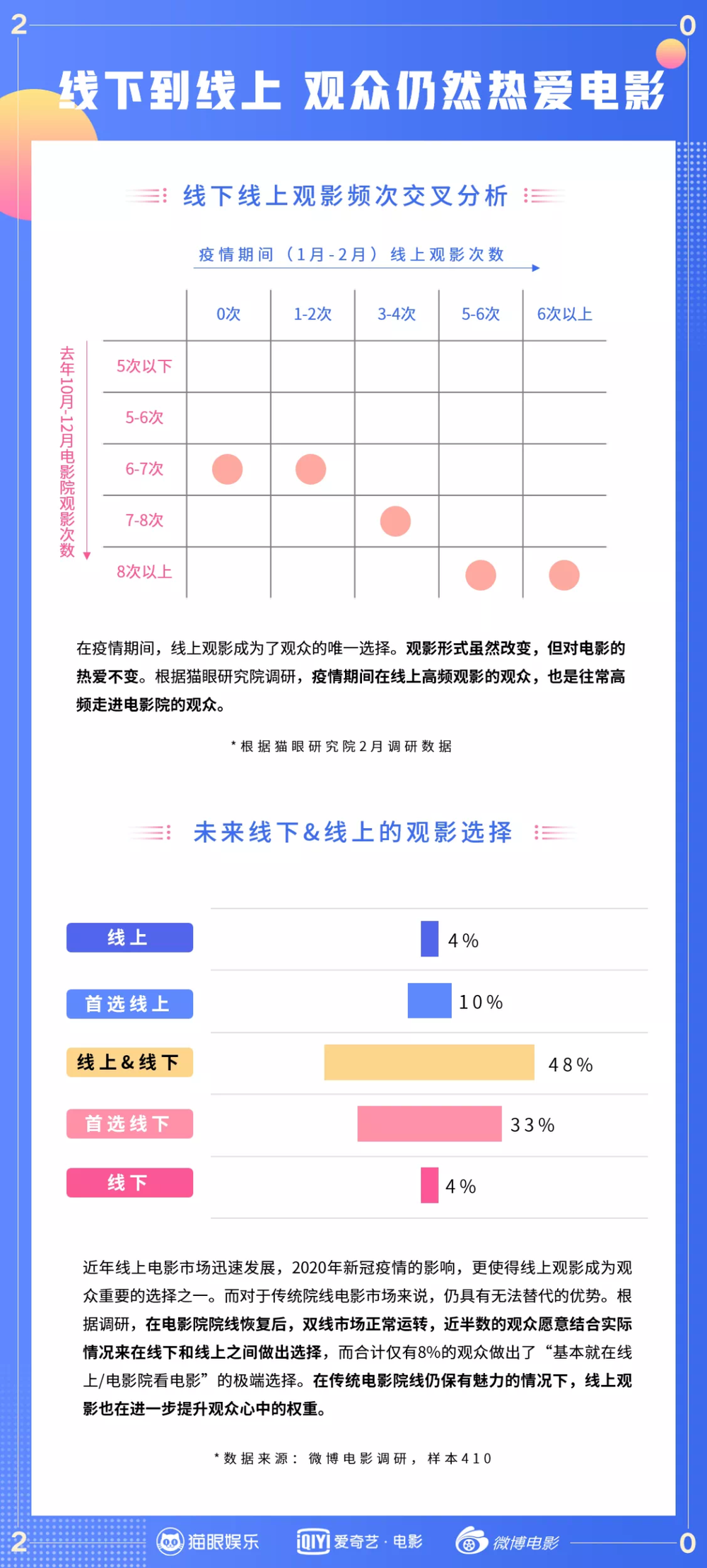 馬會數(shù)據(jù)解析：奧冂132688，XRH47.300影院版獲取攻略