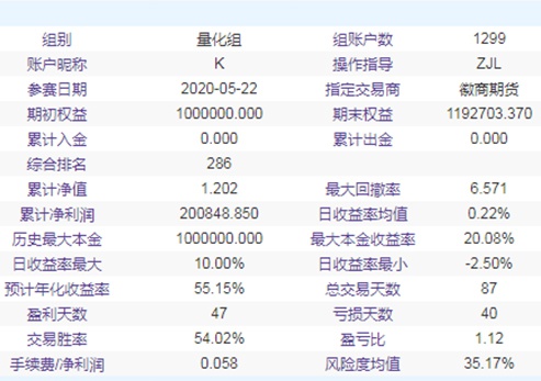 2024年新奧資料庫(kù)免費(fèi)集錦：社會(huì)責(zé)任實(shí)踐戰(zhàn)略_晴朗VWA68.960版