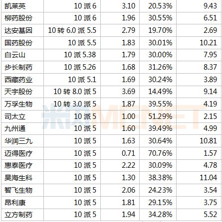 上海城投集團(tuán)新任領(lǐng)導(dǎo)深度解析，歷史上的11月13日重要時(shí)刻回顧