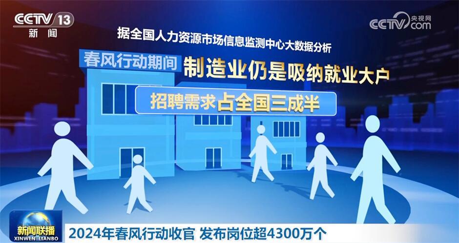 石獅市招聘網(wǎng)新篇章，11月13日最新招聘啟幕，自然美景的心靈探索之旅