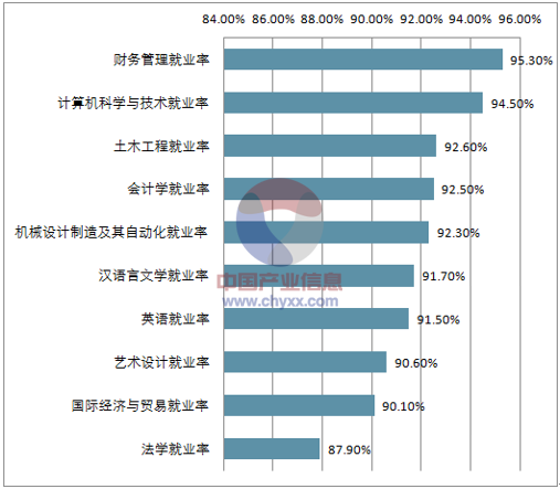 揭秘歷年大學(xué)生創(chuàng)業(yè)熱潮，智能科技新品引領(lǐng)革新之旅（歷年數(shù)據(jù)深度分析）