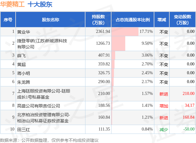 華菱鋼鐵戰(zhàn)略轉(zhuǎn)型展望與未來(lái)公告發(fā)布，鋼鐵巨擘的未來(lái)發(fā)展藍(lán)圖揭曉