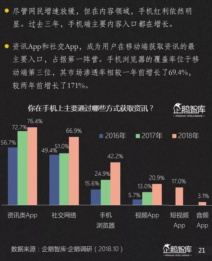 免費獲取新澳數據，精準分析每期，數據評估高達96.724%_INC96.724平板版