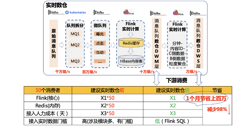 2004新版澳門天天好彩精選正版，數(shù)據(jù)實(shí)時(shí)分析LRV96.904感知版