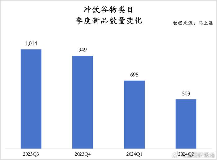 2024年澳新開(kāi)獎(jiǎng)數(shù)據(jù)回顧：WPI96.547版深度解析方案