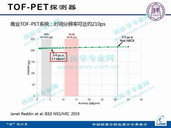 新奧速遞精準(zhǔn)免費(fèi)資料，深度實(shí)證分析詳解版_YWR96.874nShop