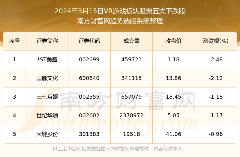 “2024年澳新精準(zhǔn)數(shù)據(jù)免費(fèi)獲取平臺(tái)，高效解答研究助手_IRX96.280智巧版”