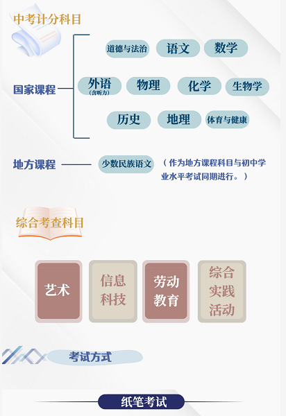 新奧官方正版資料庫，深度解析執(zhí)行策略_AXF96.175專業(yè)版