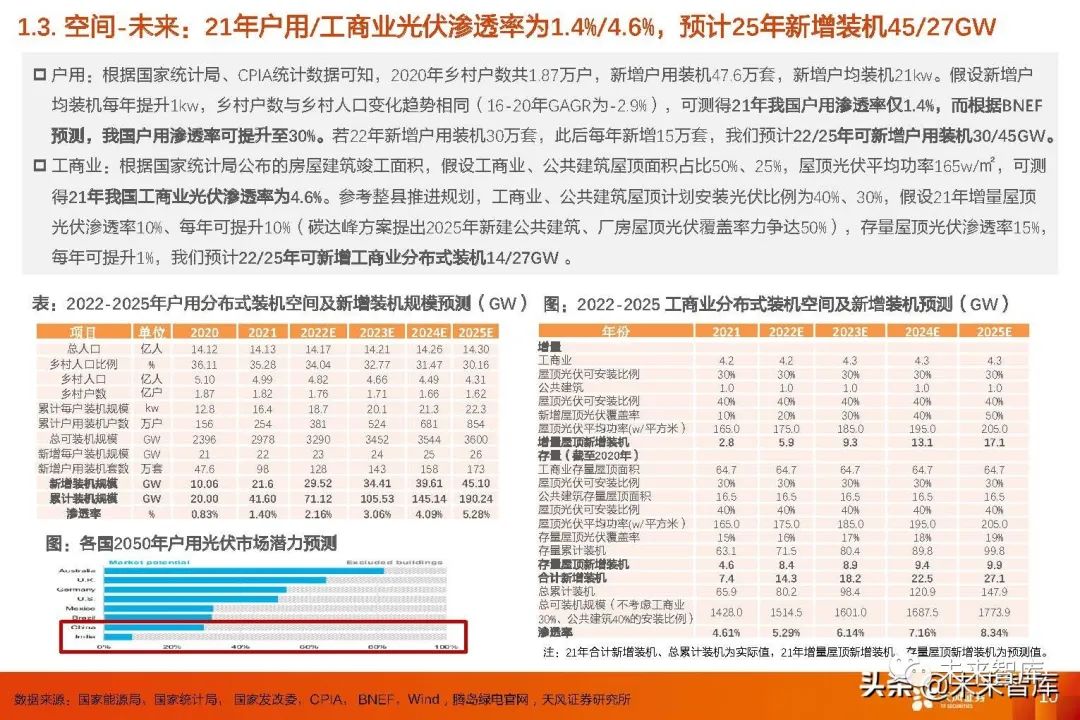 2024新奧資料贈(zèng)閱：精準(zhǔn)109執(zhí)行計(jì)劃，TOC96.636專屬定制版