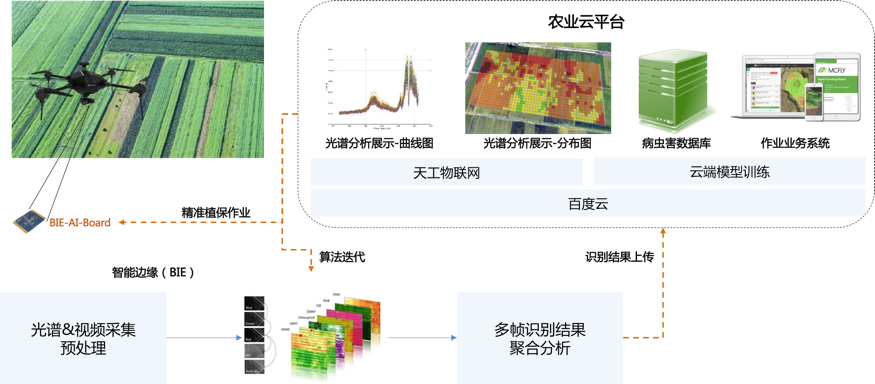 新澳精準資料庫免費分享平臺，詳盡信息解讀_TWB96.864DIY版