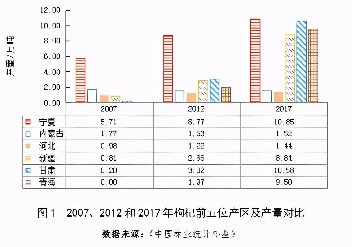 初告白 第85頁