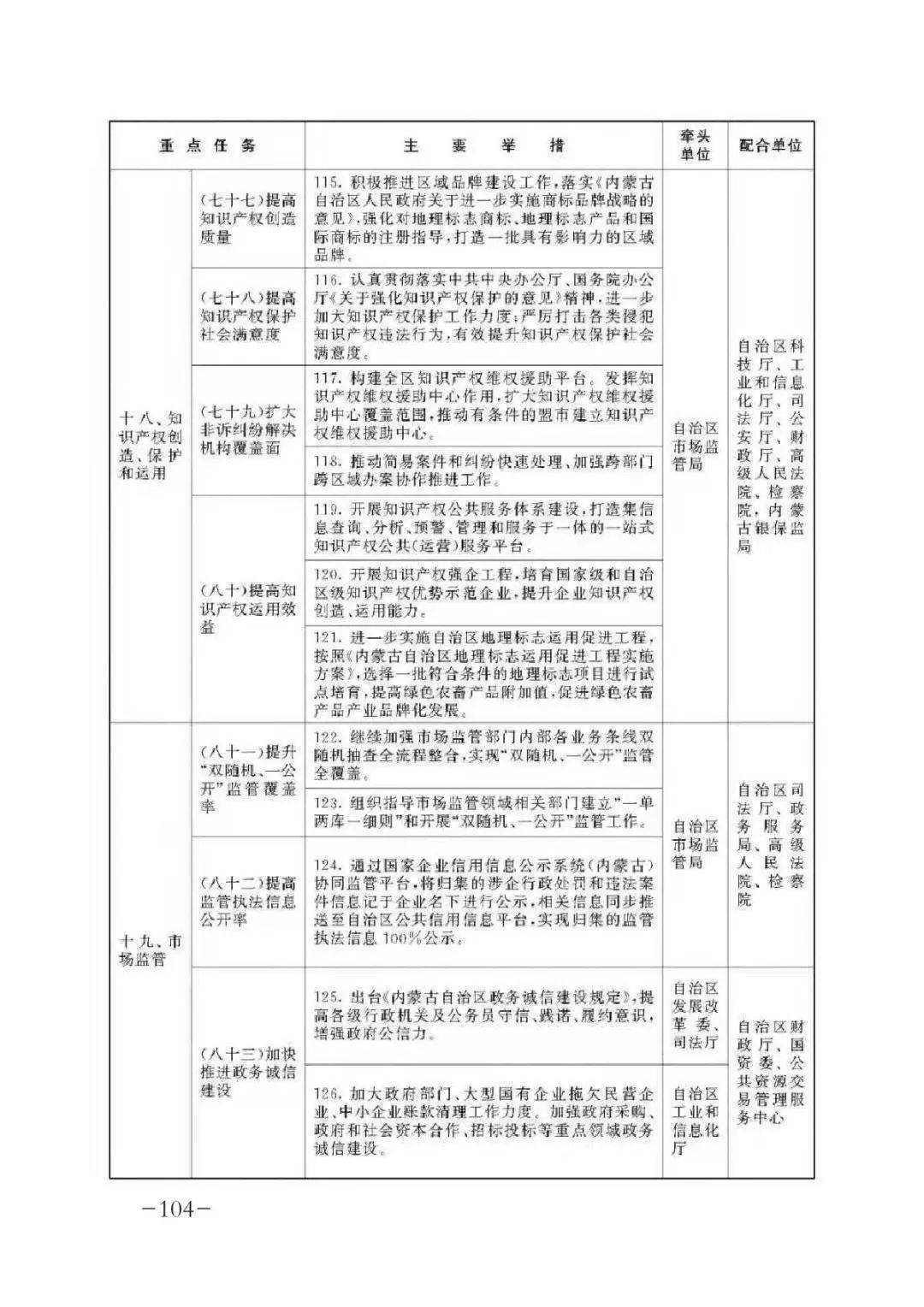 2024新澳詳實(shí)資料匯編，優(yōu)化執(zhí)行策略_UTB96.747運(yùn)動(dòng)系列