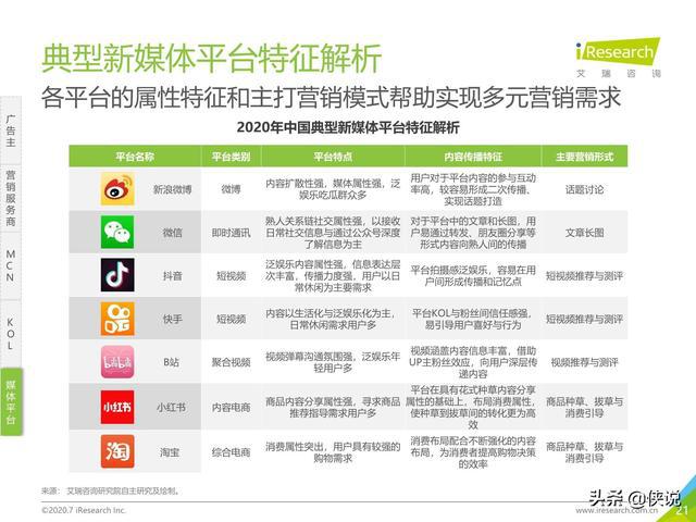 2024全新澳版精準(zhǔn)資料，堅(jiān)定執(zhí)行策略_TPW96.898媒體推廣版