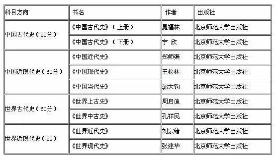 bogutongjin 第14頁