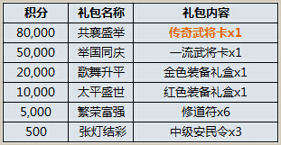 2024澳門每日好運(yùn)連連，精準(zhǔn)策略解析_JQA96.629升級(jí)版