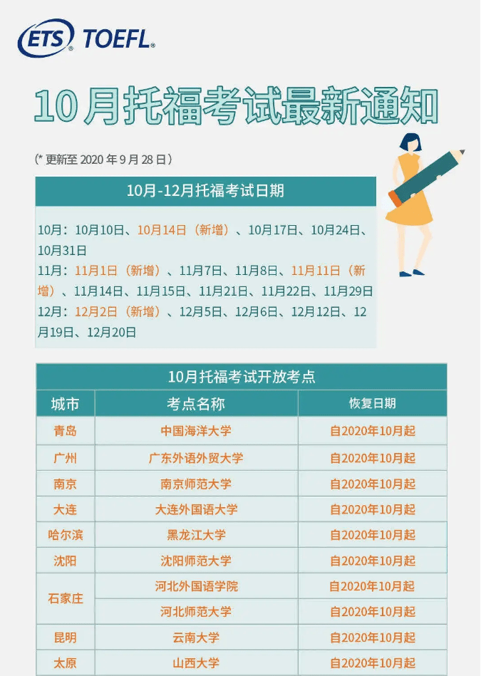 福州歷年11月14日招聘市場(chǎng)概覽與最新信息及趨勢(shì)分析